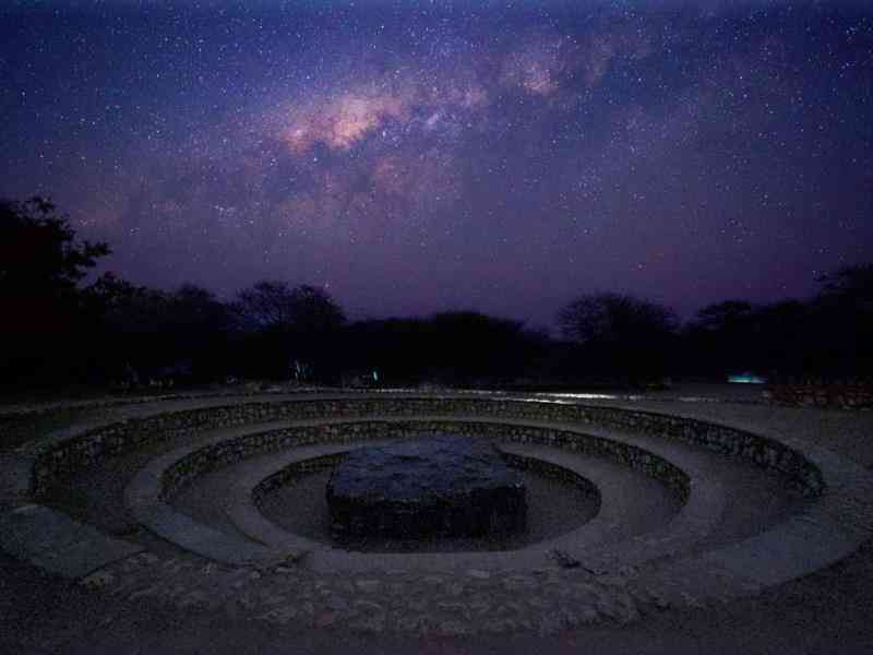 正午太阳高度